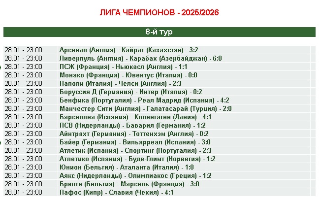Таблица